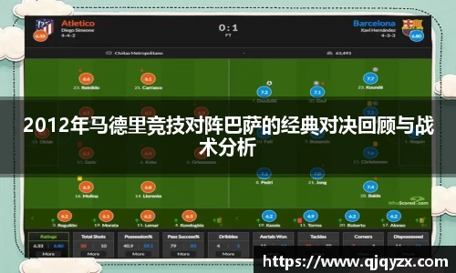 2012年马德里竞技对阵巴萨的经典对决回顾与战术分析
