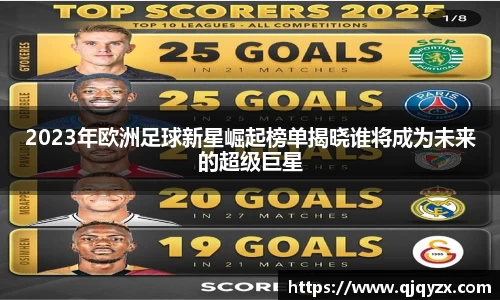 2023年欧洲足球新星崛起榜单揭晓谁将成为未来的超级巨星