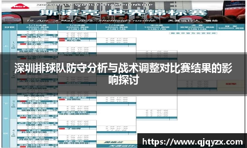 深圳排球队防守分析与战术调整对比赛结果的影响探讨
